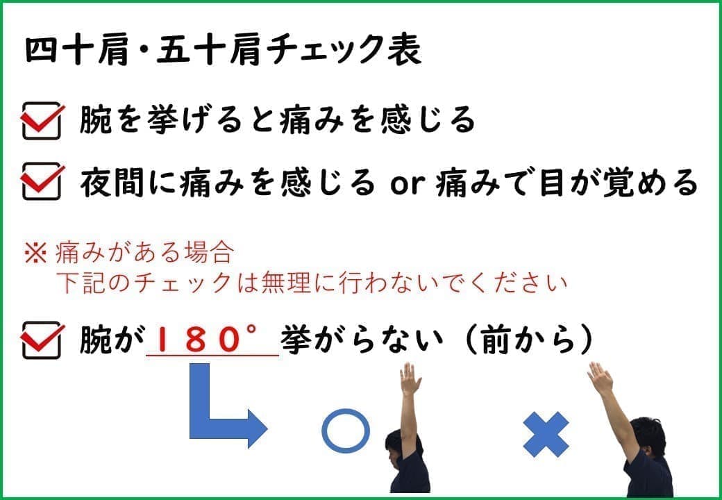 四十肩・五十肩チェック表