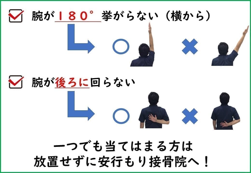 四十肩・五十肩チェック表②