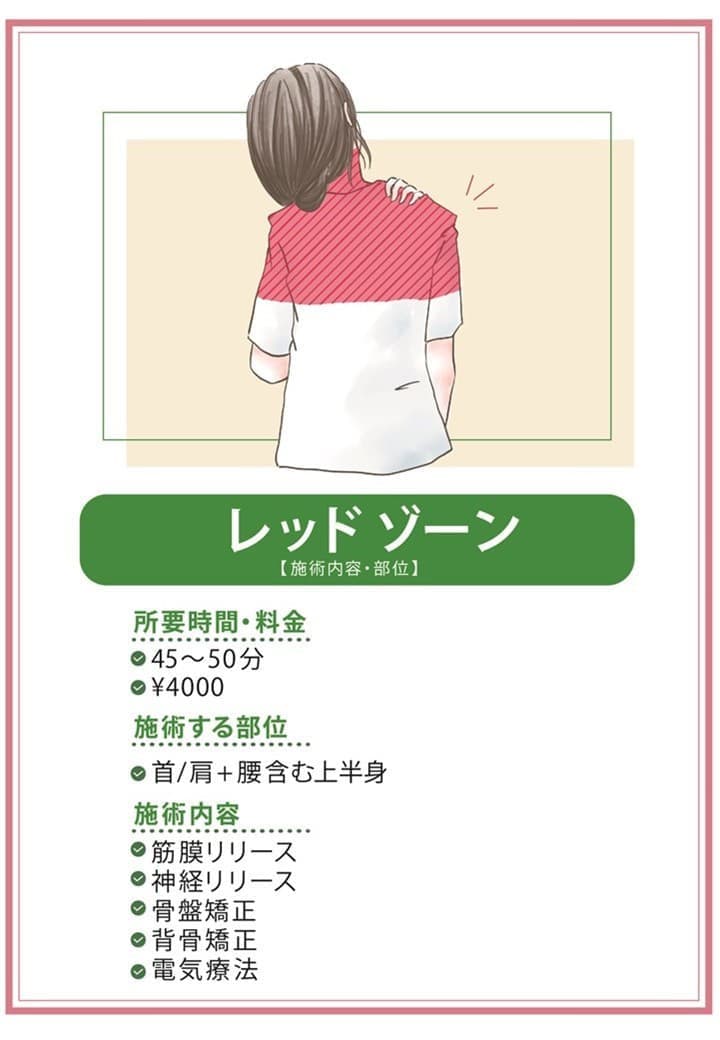 レッドゾーン
